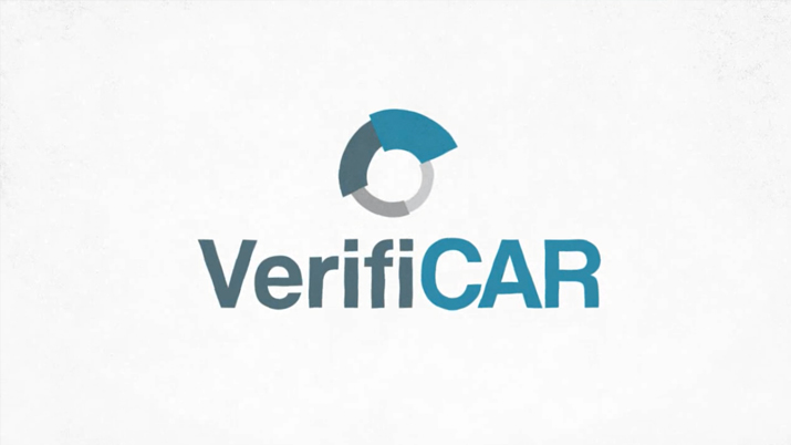 VerifiCAR Apresentação